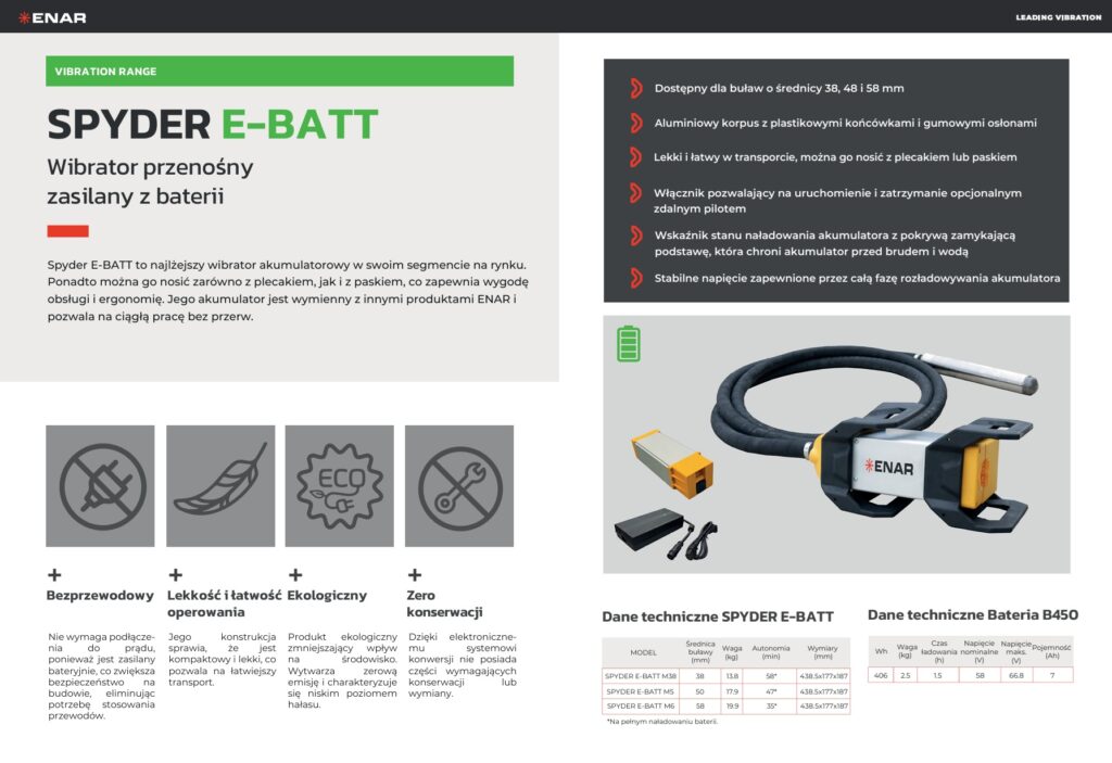 Karta katalogowa buław wibracyjnych na 230V Enar Spyder E-Batt