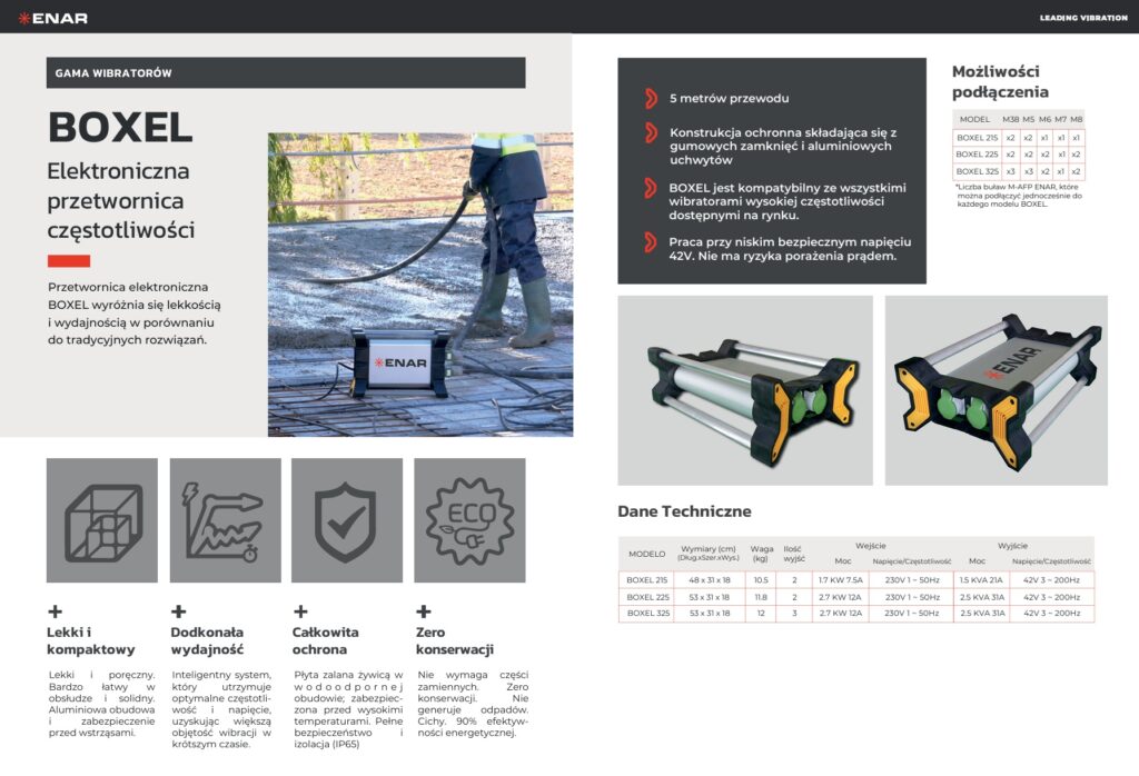 Karta katalogowa elektronicznych przetwornic prądu Enar