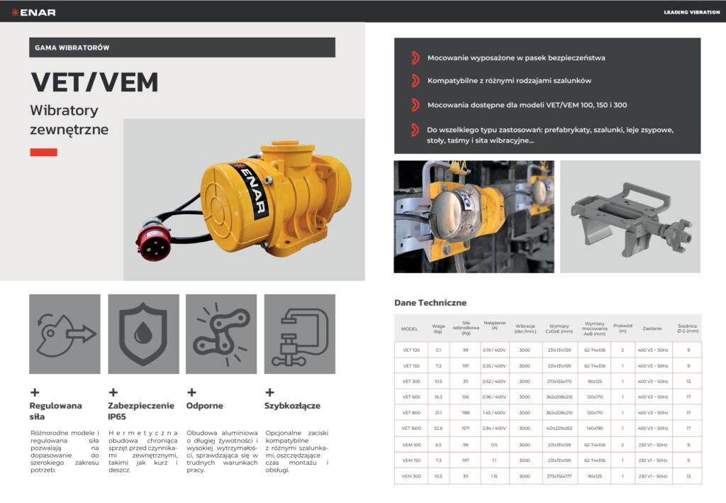 Karta katalogowa elektrowibratorów zewnętrznych Enar VEM i VET
