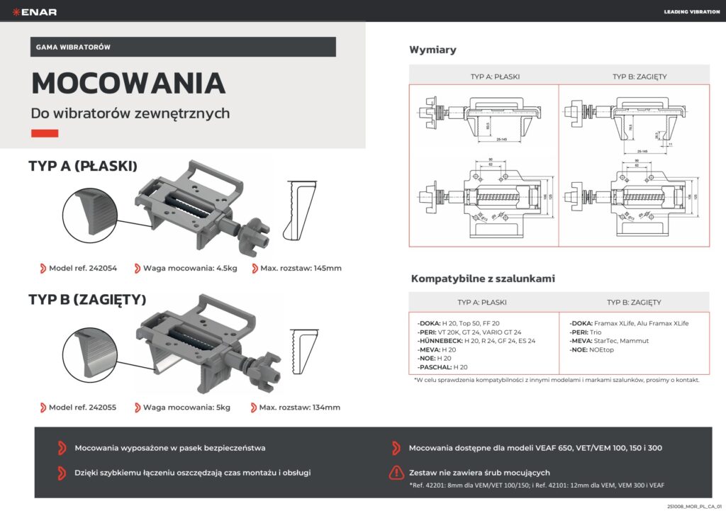 Karta katalogowa mocowań elektrowibratorów zewnętrznych Enar 
