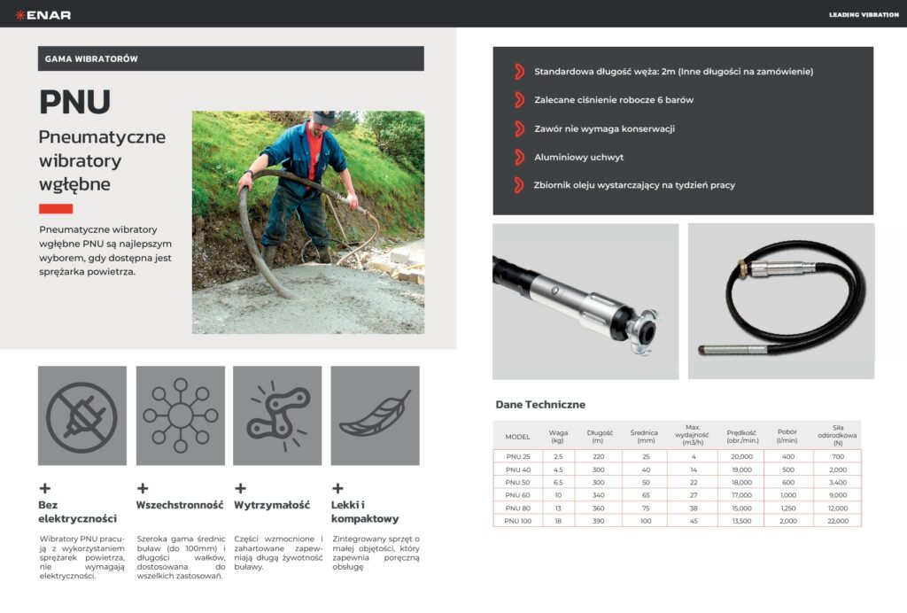 Karta katalogowa pnrumatycznych buław do betonu Enar PNU