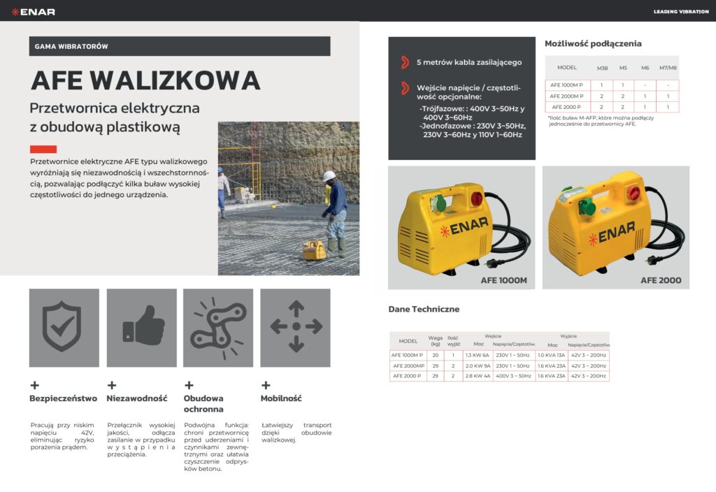 Karta katalogowa przetwornic prądu w osłonie walizkowej Enar