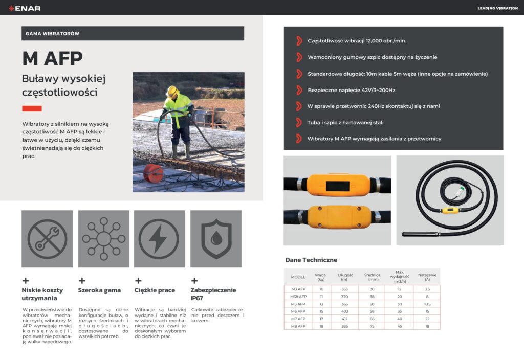 Karta katalogowa wibratorów do betonu Enar M AFP
