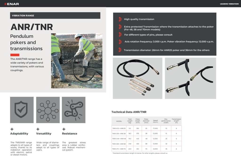 Karta katalogowa wałków ANR i TNR do napędu VPA